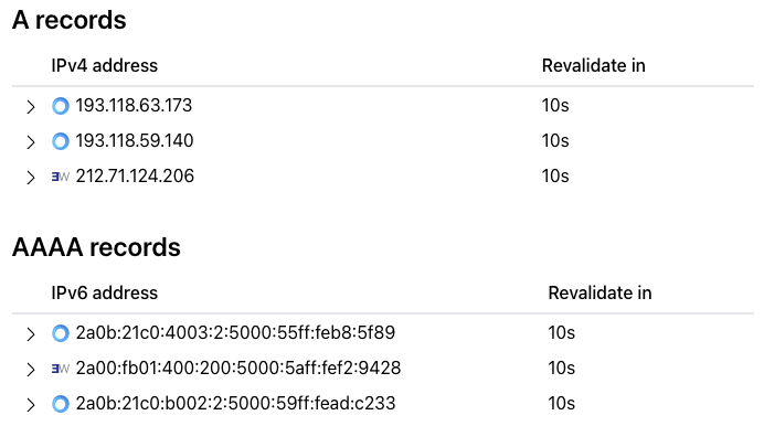 Resulting `A` and `AAAA` records from querying `icp1.io` on nslookup.io